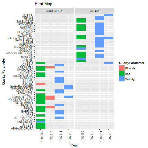 Rplot_Panchayat_ggplot - copia.png